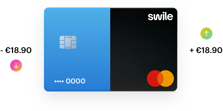 Swile card payment illustration
